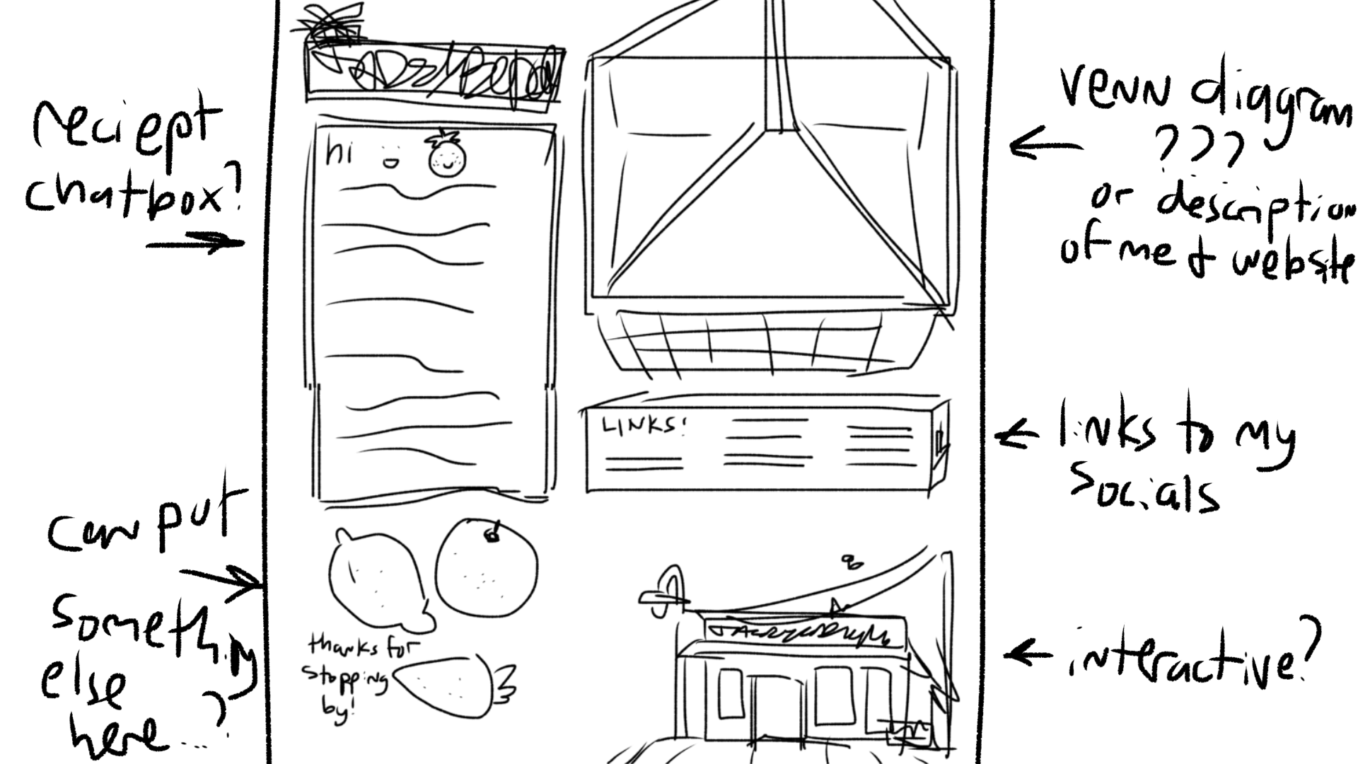 a drawing made in ibis paint of a grocery themed website