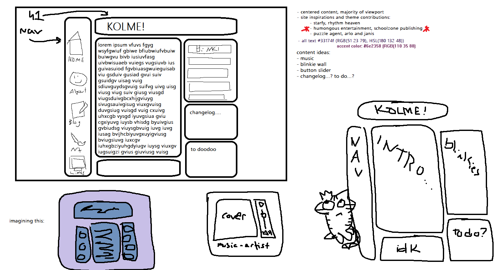 an early draft of kolme drawn in Microsoft Paint